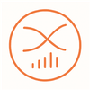 MACD indicator